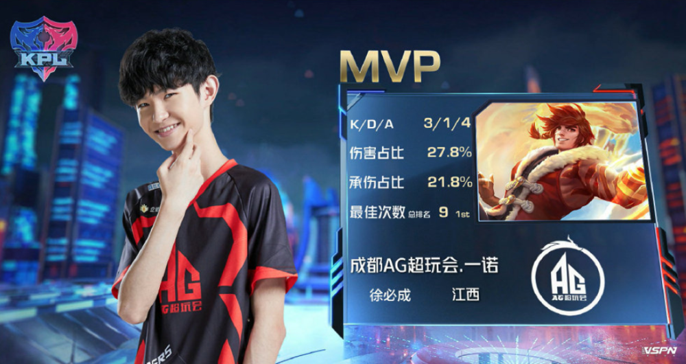 己一个调整 己一个调整