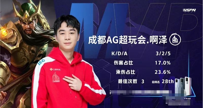 继续努力